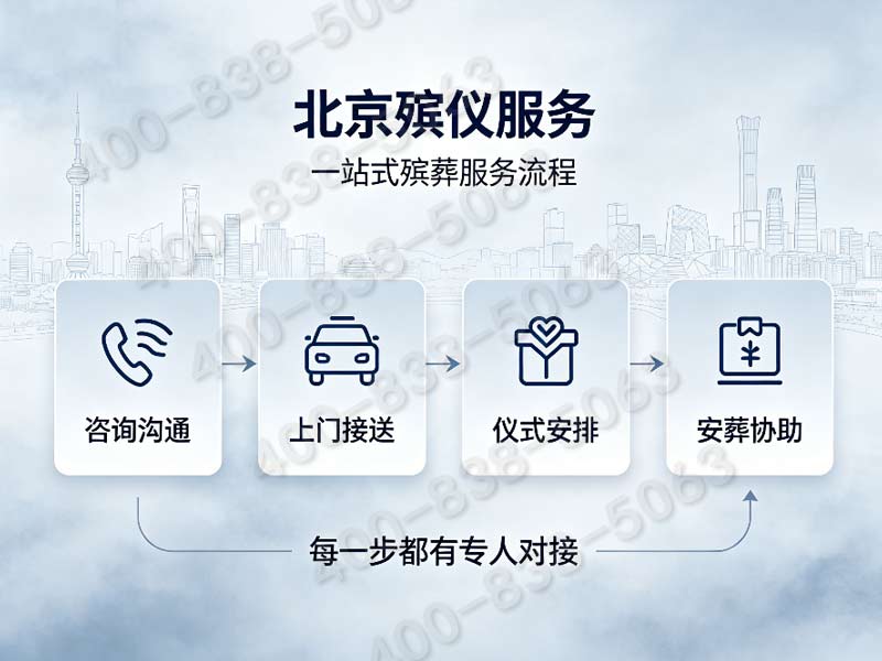 房山殡仪服务一站式殡仪服务让家属少操心，专业高效全程关怀